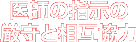 医師の指示の厳守と相互協力